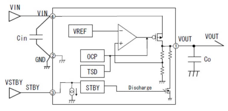 Application Circuit Diagram - ROHM Semiconductor Automotive Full CMOS LDO Regulators